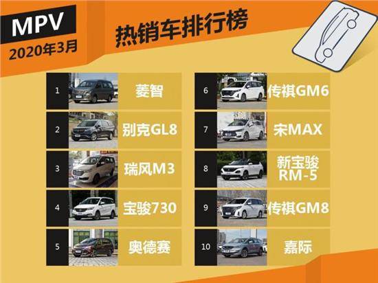 五金建材生意成本降下来钱就往你兜6686体育里跑(图1)