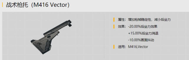 6686体育app：M416的5个配件中最重要的并非握把而是能影响手感的它！(图6)